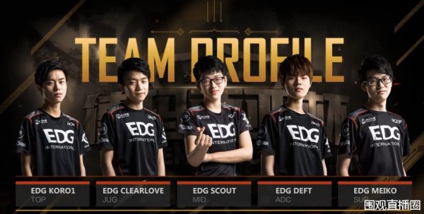 对速度型边 对速度型边