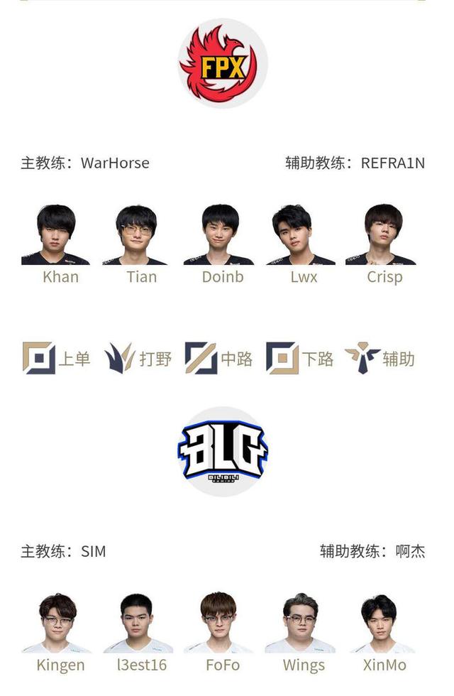 一度占据了 一度占据了