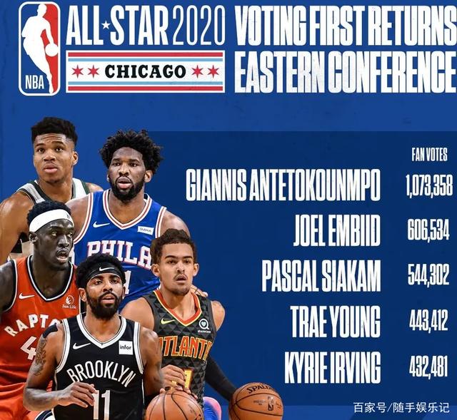 在此背景下 在此背景下